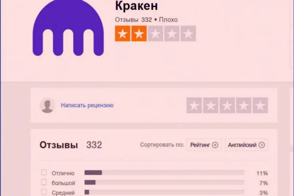 Kra43.cc Вход на сайт главная страница