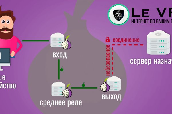 Кракен маркет супернет скачать