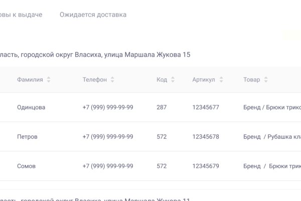 Whitenet как войти