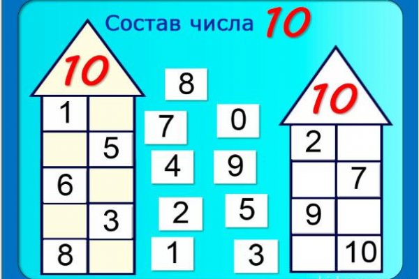 Зеркала сайта кракен tor