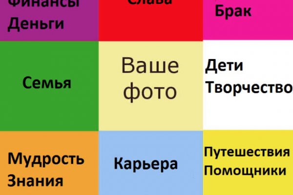 Не могу зайти на сайт кракен