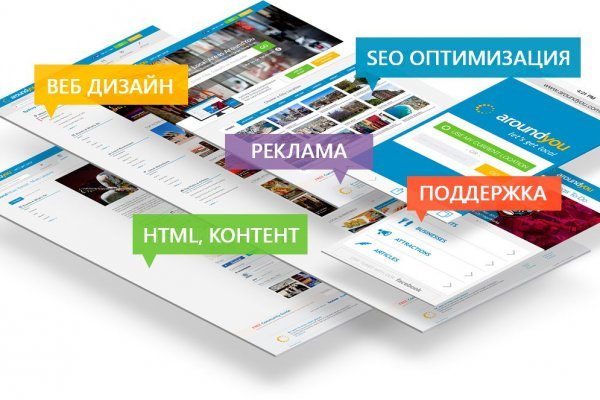 Ссылки на сайты в супернете
