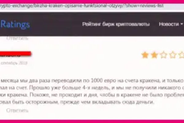 Кракен сайт покупок