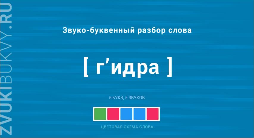 Как заказать на кракене